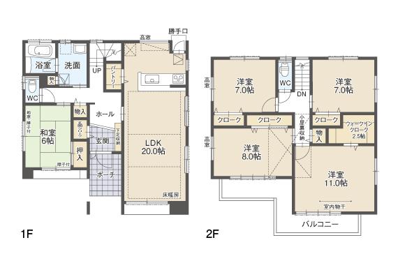 Floor plan. (E-2 buildings), Price 36,800,000 yen, 5LDK, Land area 142.28 sq m , Building area 141.83 sq m