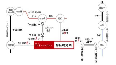 route map. Access view