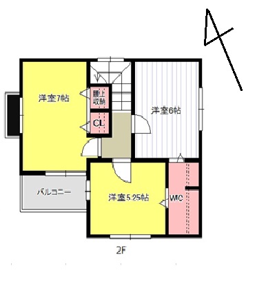 Other.  ※ Second floor of the floor plan