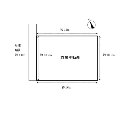 Compartment figure