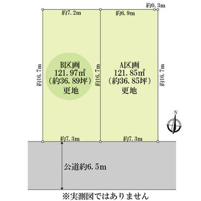 Compartment figure. Mato