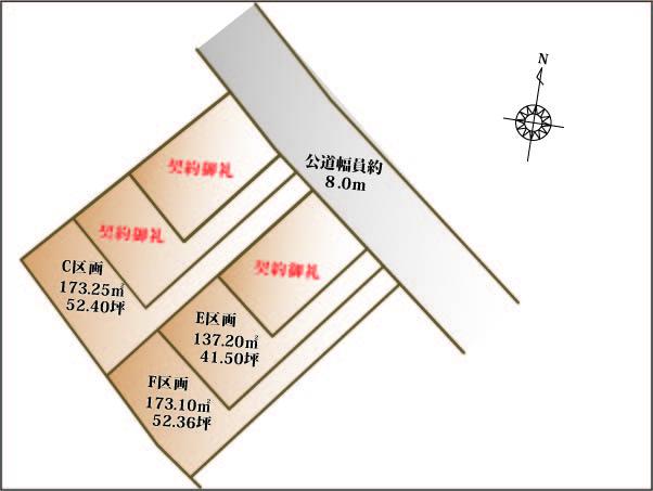 The entire compartment Figure