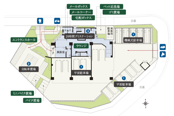 Features of the building.  [Land Plan] Comfortable all the family ・ As we live in peace of mind, Finely consideration from safety conscious flow line plan of the pedestrian to the parking lot plan 100% secure. Shared facility that combines comfort and functionality are available (site layout)