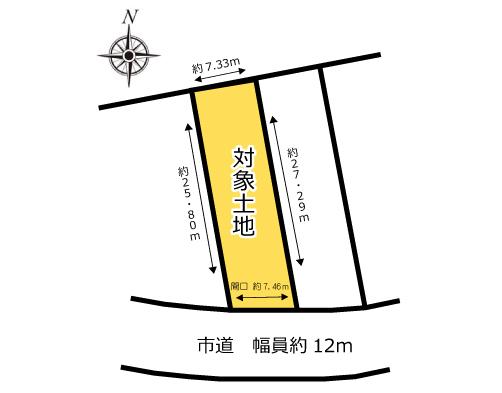 Compartment figure. Land price 36.5 million yen, Land area 194.88 sq m