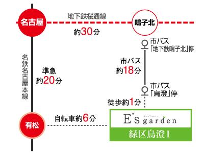 route map. Access view