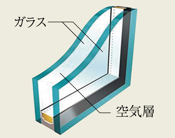 Building structure.  [Pair glass] Adopt a pair glass in the sash. Is enhanced heat insulation by the air layer between the two glass, Energy-saving specifications cooling and heating effect can be expected (conceptual diagram)