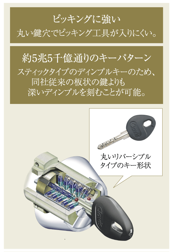 Security.  [High-performance picking measures cylinder "Clavis"] To the entrance of the key, The effect of preventing the picking and unauthorized copying has been high structure is adopted (conceptual diagram)