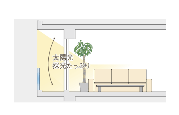 Building structure.  [Glass handrail] Glass type of handrail is, Excellent lighting, It will produce the brightness and spaciousness to the balcony and the room ( ※ Except for some type. Conceptual diagram)