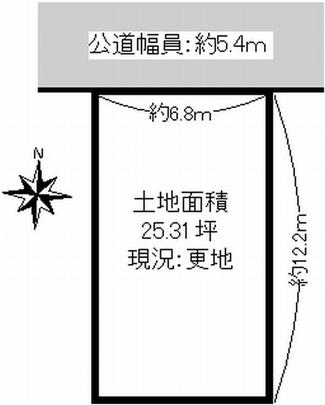 Compartment figure