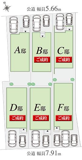 The entire compartment Figure