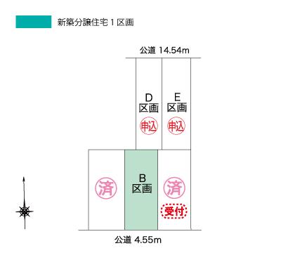 The entire compartment Figure. All five compartment