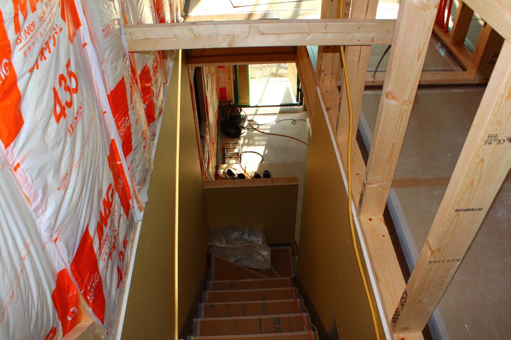 Other introspection. Stairs