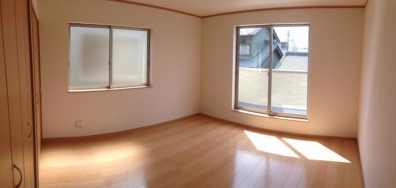 Rendering (introspection)