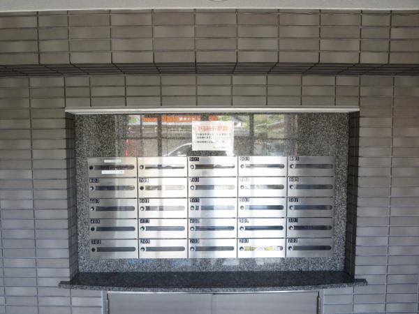 Other common areas. It is a collection Post.