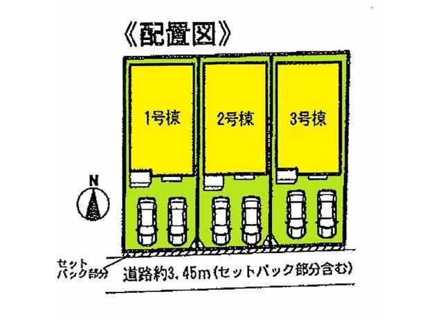 Other. The entire compartment Figure