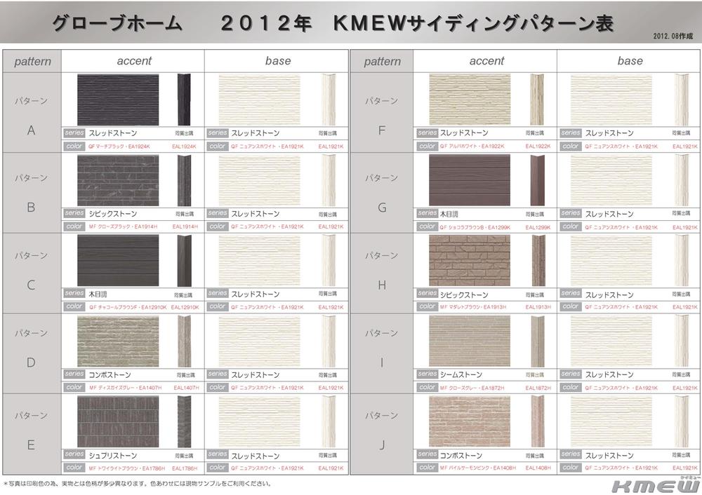 Other Equipment. Outer wall select