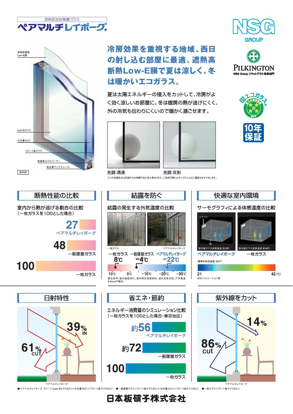 Other Equipment. LOW-E pair glass