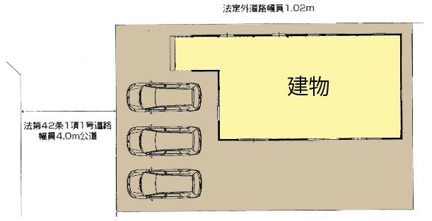 Other. Compartment figure