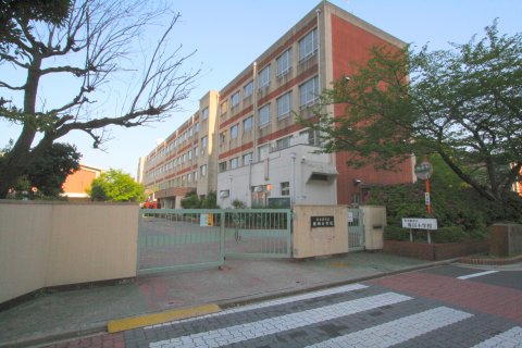 Primary school. 547m to Nagoya Municipal Hotta elementary school (elementary school)