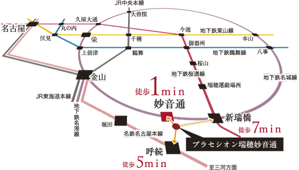 Surrounding environment. Meijo Line "Myoontori" station, Flat about 15m! Sakura-dori Line ・ Meijo Line "Shinmizukyo" a 7-minute walk to the station, Meitetsu "Yobitsugi" a 5-minute walk to the station. It is possible in many fields access (traffic view)