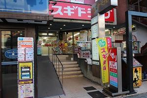 Drug store. 858m until cedar drag Shinmizukyo shop