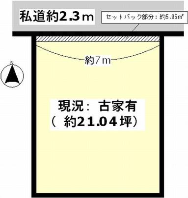 Compartment figure