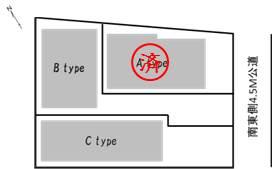 The entire compartment Figure. Compartment figure