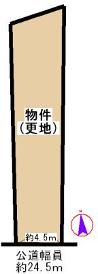 Compartment figure. Land price 25,430,000 yen, Land area 123.65 sq m