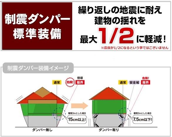 Other. Up to the shaking of the building 1 / Seismic damper to 2 Zentei standard equipment! 