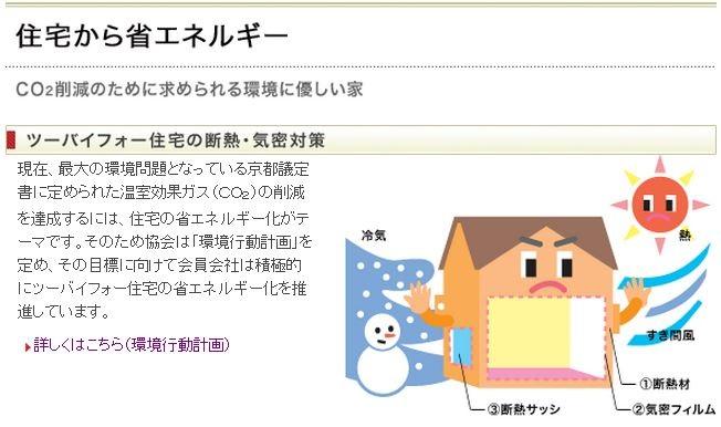 Construction ・ Construction method ・ specification. Good heating and cooling efficiency, Also good effect air conditioning took a big blow. 