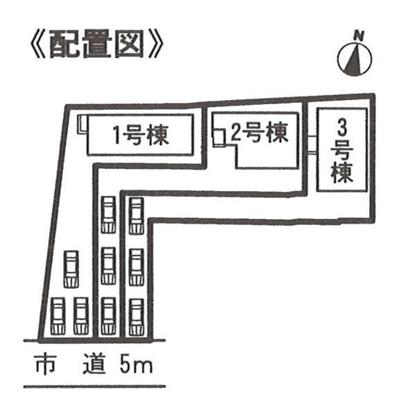 The entire compartment Figure. Compartment figure