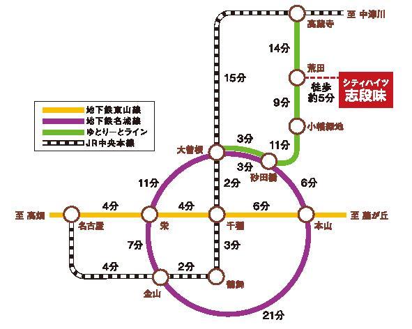 route map. Traffic guide map