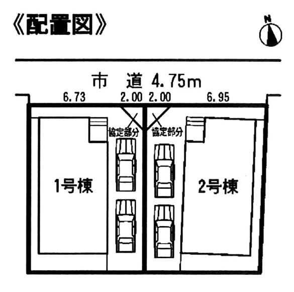 The entire compartment Figure.  ◆ Parking two Allowed ◆ 