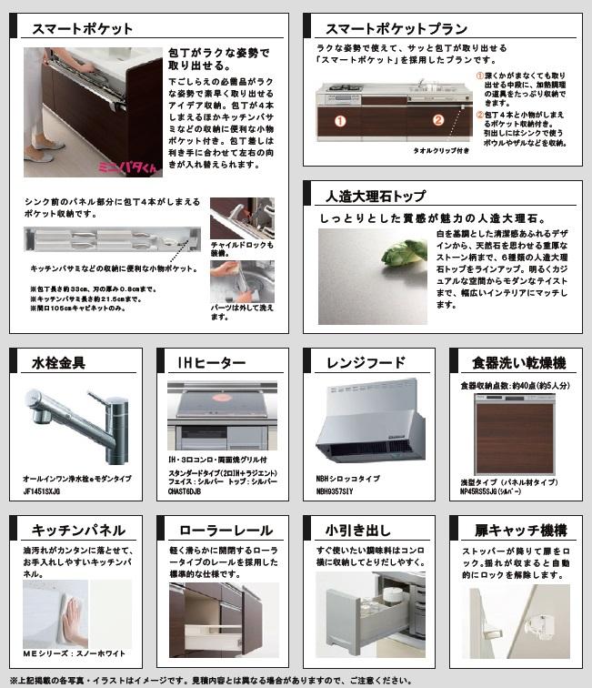 Kitchen. San'webu AS Left sink Reference materials