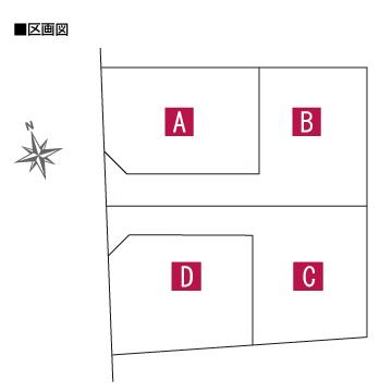 Other. Compartment figure