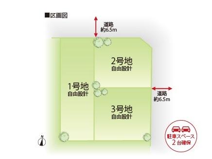 The entire compartment Figure. Compartment Figure (There is a corner lot)