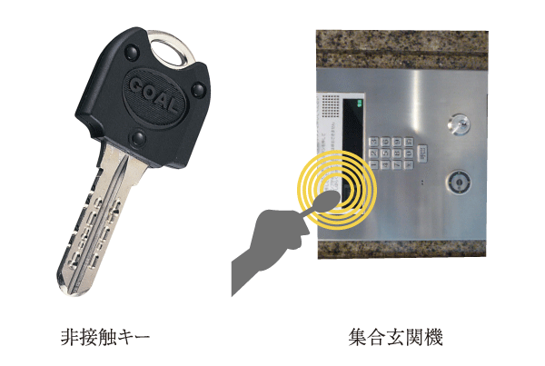 Security.  [Non-contact key] Adopt a non-contact key to auto-lock of the entrance. Since the operation panel of the leader can only unlock holding the head portion, It is also useful when you have children and luggage (same specifications)