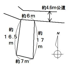 Compartment figure. Land price 17.6 million yen, Land area 116.39 sq m shaping land