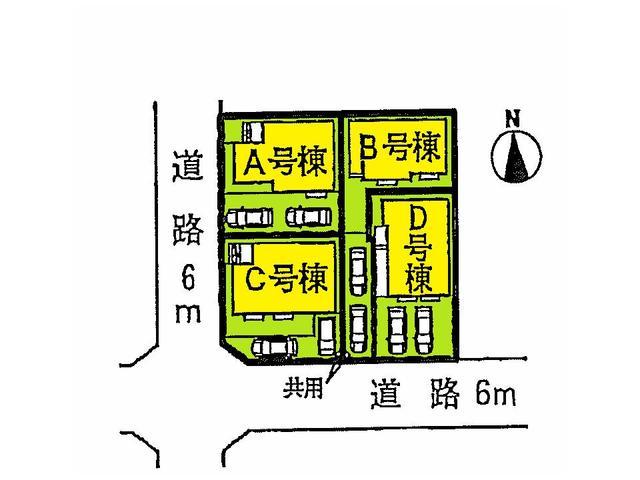 Other. The entire compartment Figure
