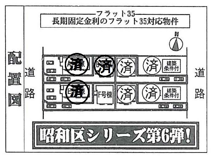 The entire compartment Figure
