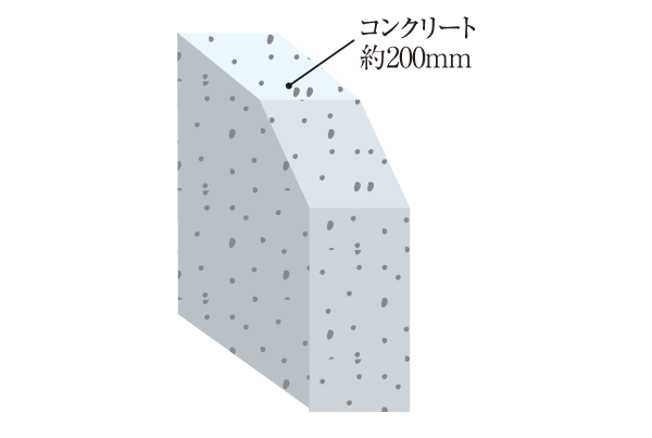 Building structure.  [Tosakaikabe structure] Tosakaikabe to cut off the back and forth of the sound of Tonaritokan is, Ensuring the thickness of about 200mm, Sound insulation has been increased (conceptual diagram)