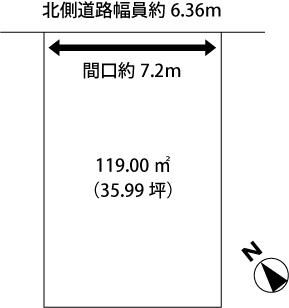 Compartment figure. Land price 28 million yen, Land area 119 sq m
