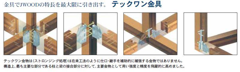 Construction ・ Construction method ・ specification. It has a stable quality and earthquake resistance by bracket junction. 