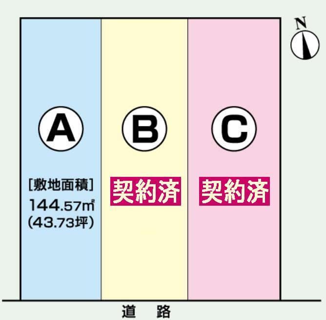 The entire compartment Figure