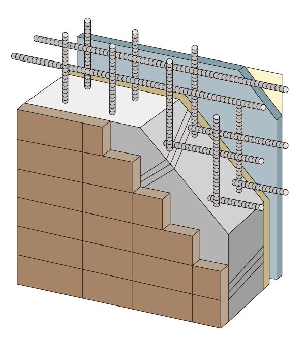 Building structure.  [Double reinforcement] The bearing wall is, Adopt a double reinforcement to partner the rebar to double in a grid pattern. Achieve high strength and durability compared to its conventional single-reinforcement. Floor slab (except the dirt floor slab) also has become a double Haisuji (conceptual diagram)