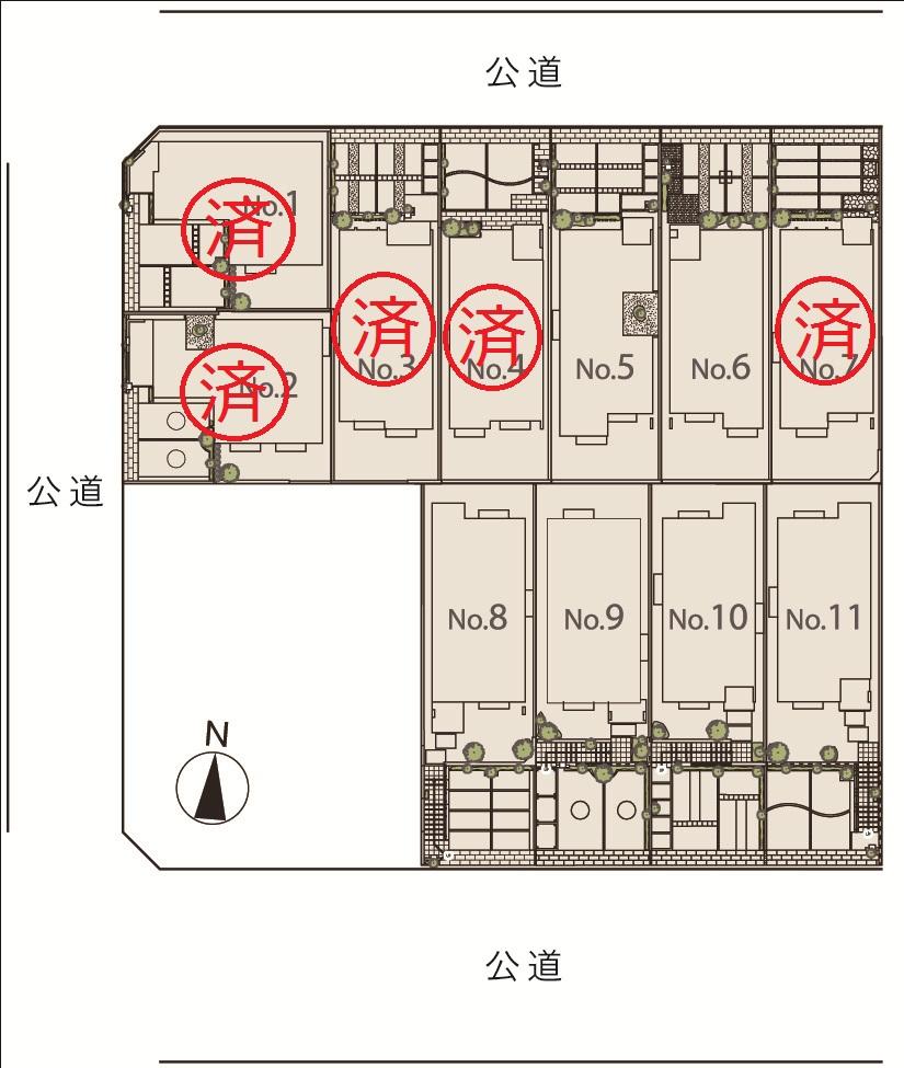 The entire compartment Figure. Compartment figure