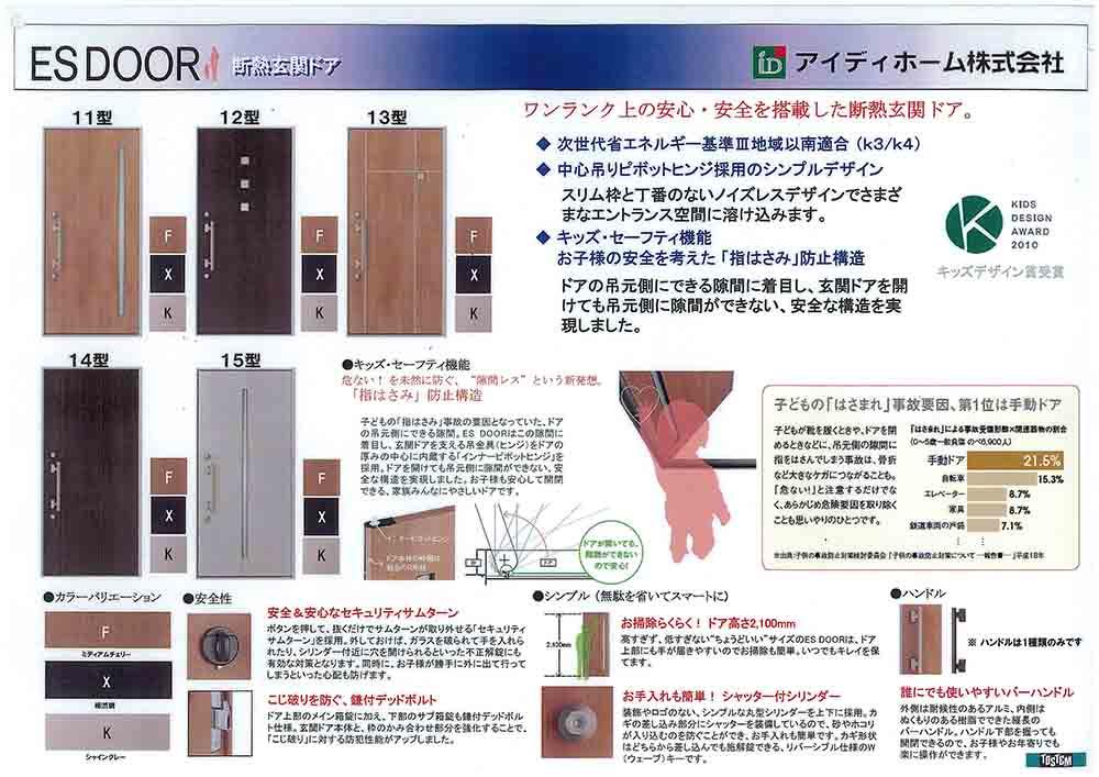 Other Equipment. Door plan ※ Specifications are subject to change forced