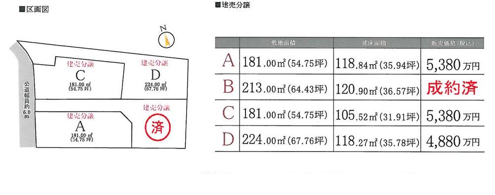 Other. Compartment Figure ・ price list