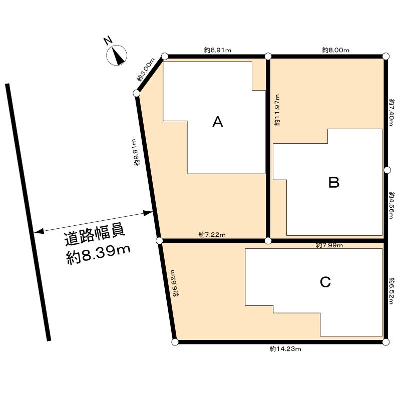 The entire compartment Figure. Compartment figure