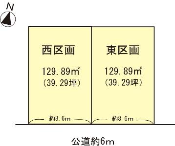 The entire compartment Figure. Compartment figure